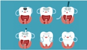 Эндодонтическое лечение корневых каналов зубов