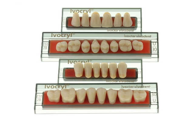 Плюсы и минусы зубов Ivocryl